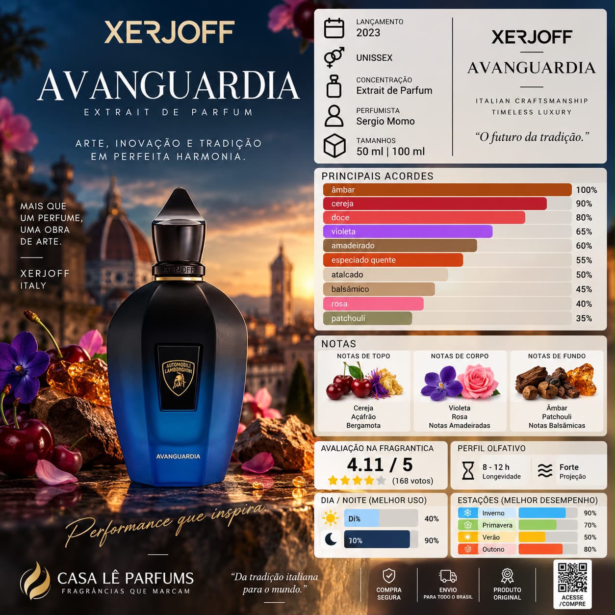 Arte informativa do perfume Join The Club da Xerjoff